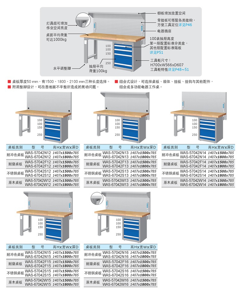 组合工作台，武汉货架，湖北货架，货架厂家