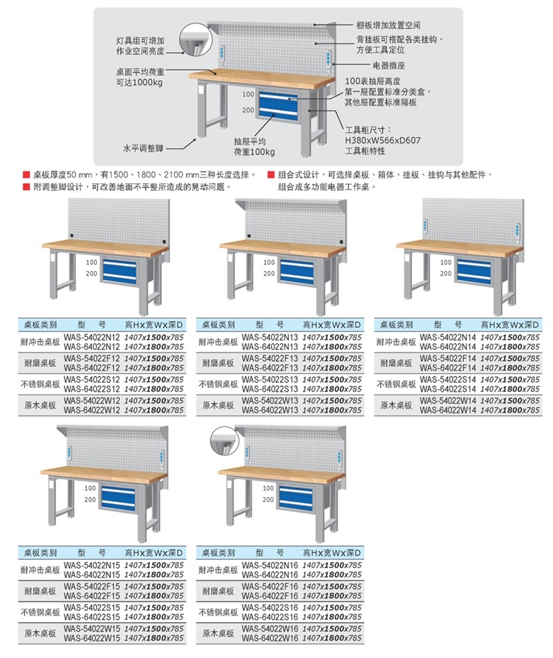 组合工作台，武汉货架，湖北货架，货架厂家