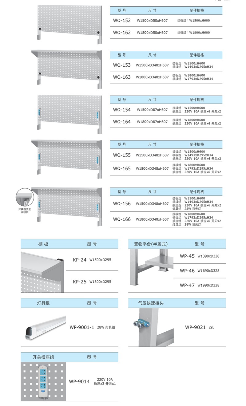 工作台配件，武汉货架，武汉工位器具，货架厂家