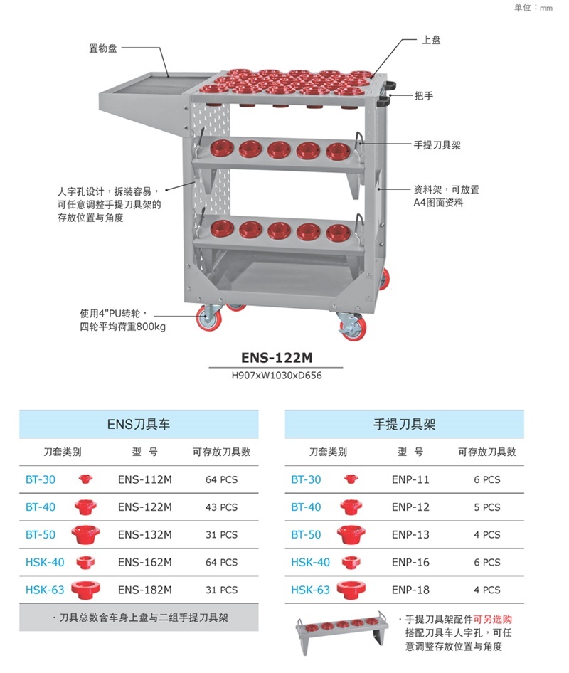 开放型刀具车，武汉货架，湖北货架，货架厂，武汉工位器具