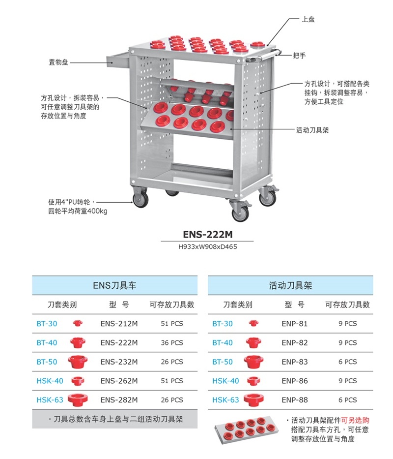 开放型刀具车，武汉货架，湖北货架，货架厂，武汉工位器具